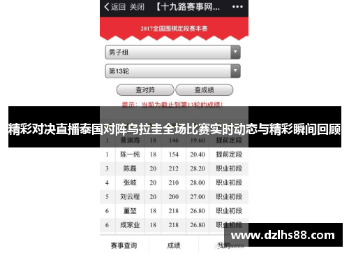 精彩对决直播泰国对阵乌拉圭全场比赛实时动态与精彩瞬间回顾
